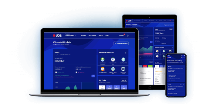 UOB Infinity – Business Internet Banking Platform and Dashboard