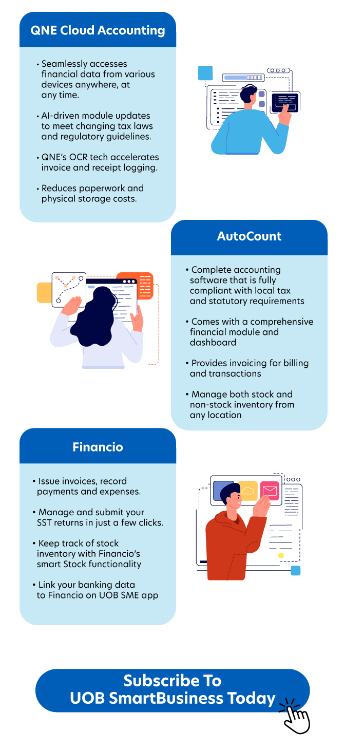 Subscribe to UOB SmartBusiness today