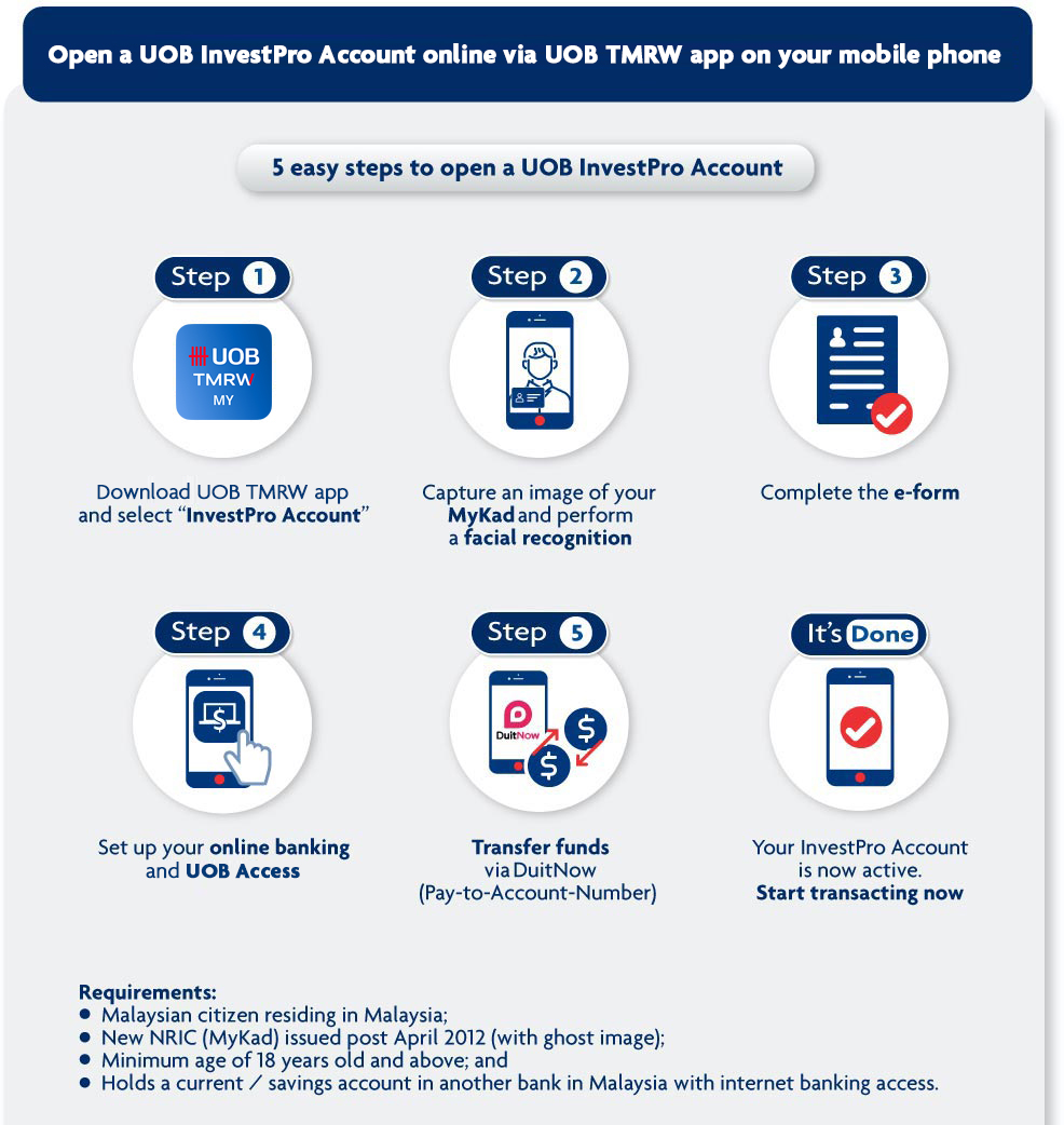 Open a UOB InvestPro Account