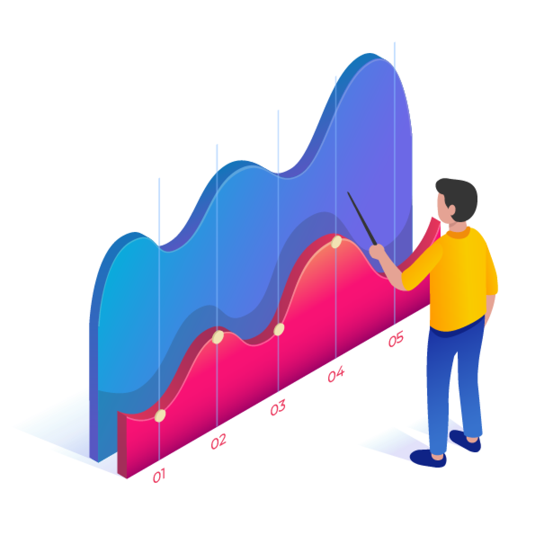 UOB Insights