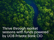 Your access to Private Bank CIO’s expertise