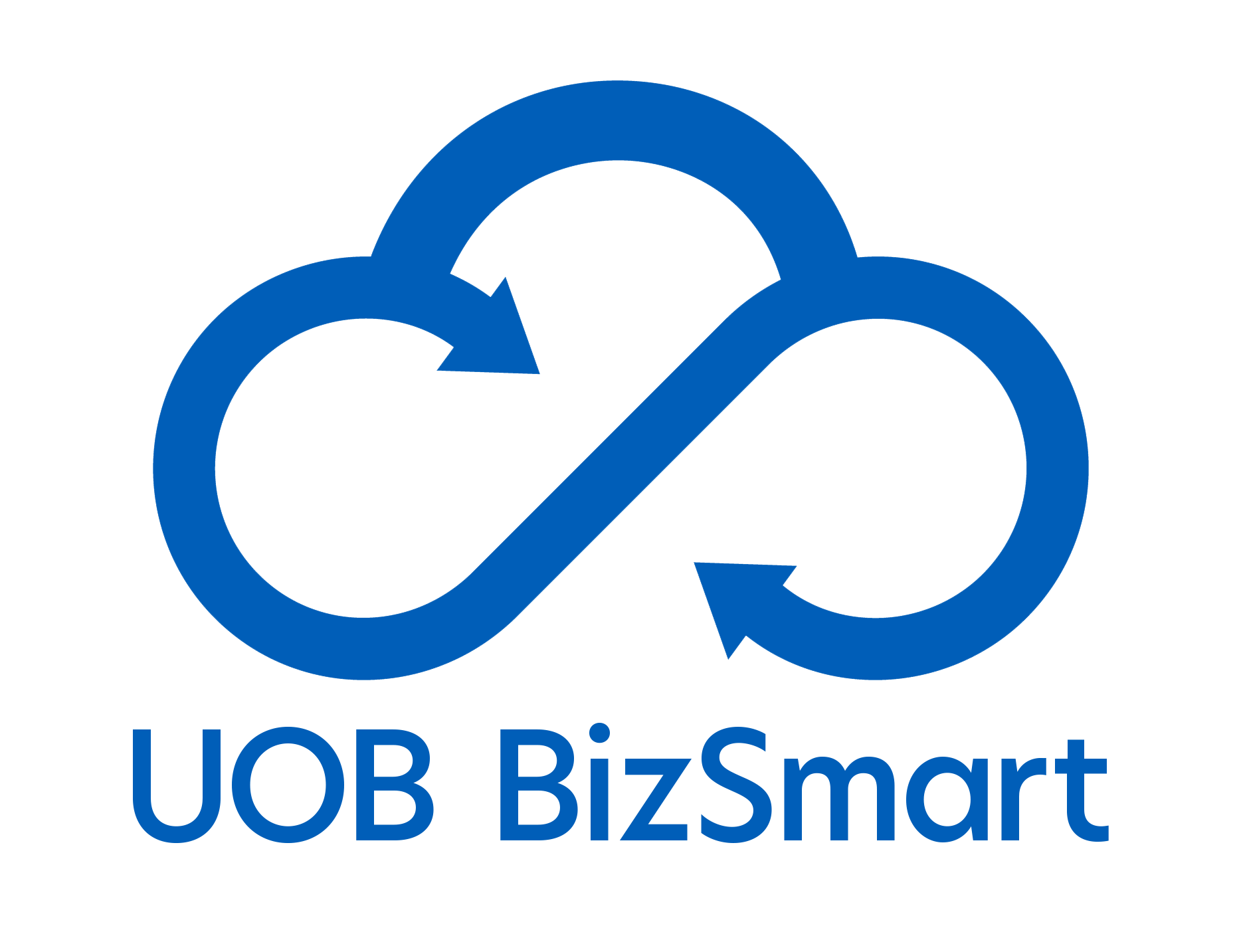 UOB BizSmart menu