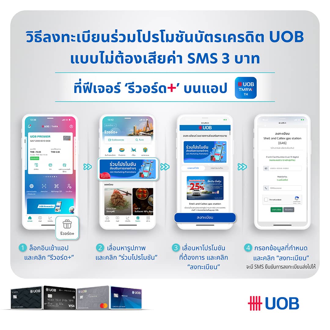 ลงทะเบียนร่วมสมัครร่วมโปรโมชันแบบออนไลน์ 