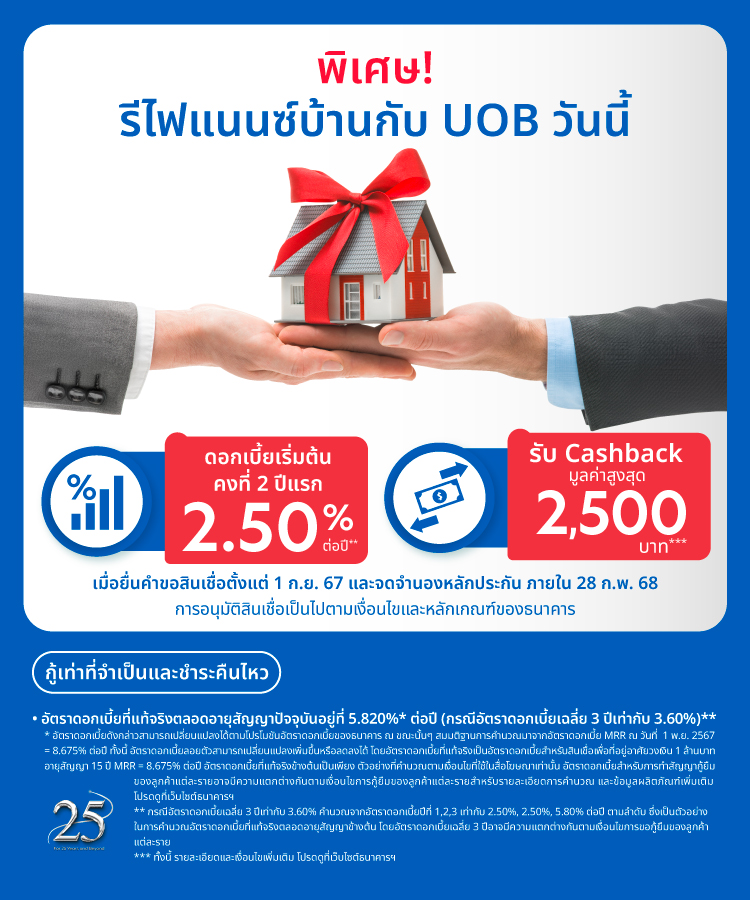 Refinance Campaign for UOBT 25th Yrs Anniversary