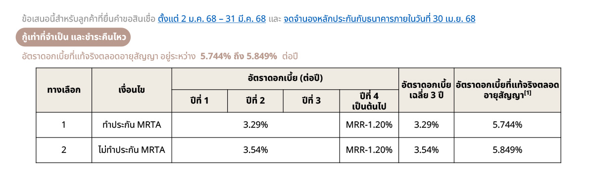 hl-homeloan-detail-march24