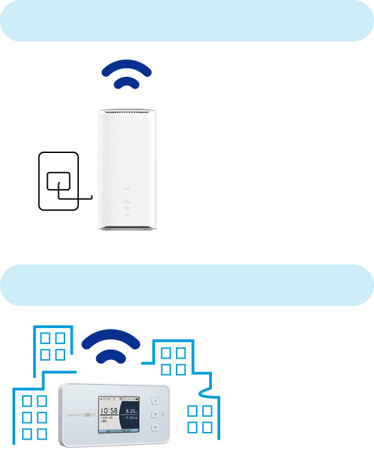 ホームルーター　モバイルルーター