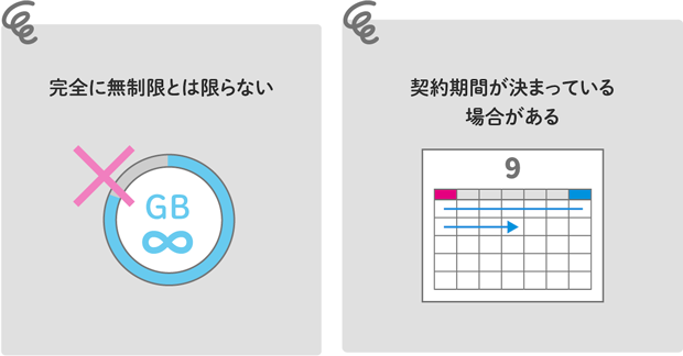 完全に無制限とは限らない 契約期間が決まっている場合がある