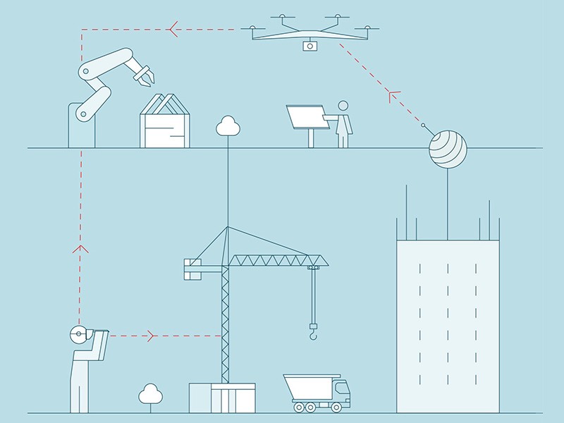 Construction map