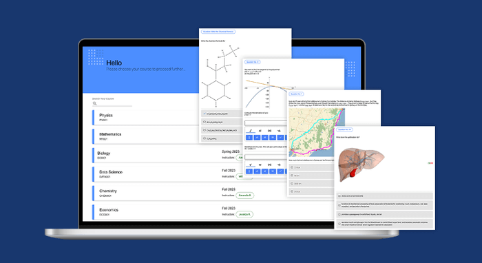 An image of the WELE dashboard alongside different functionalities of the platform