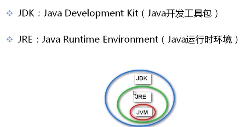 jre 1.6 javaϼ