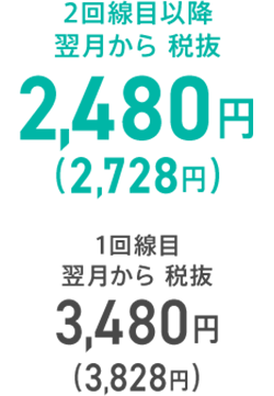 シンプル2 L 親子割 2回線目以降/1回線目