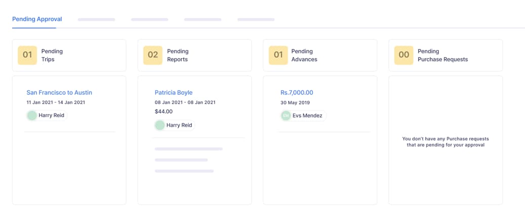 Screenshot showing the hierarchical approval flow