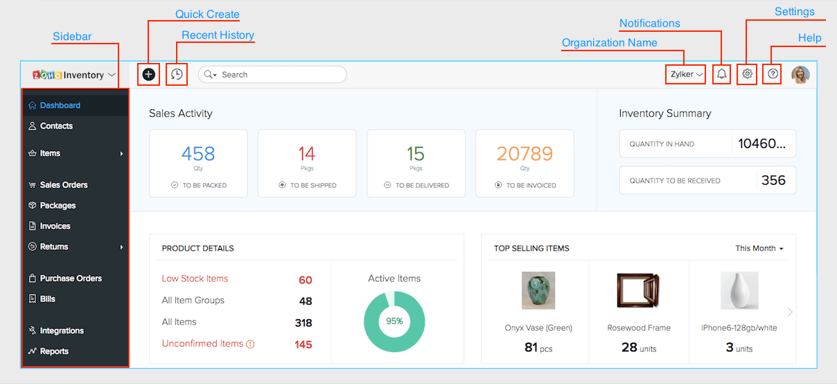 Navigating Zoho Inventory