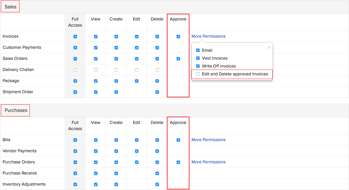 more-permissions