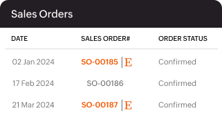 Sales orders - Etsy | Zoho Inventory