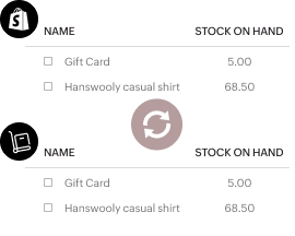 Stock updates - Shopify | Zoho Inventory