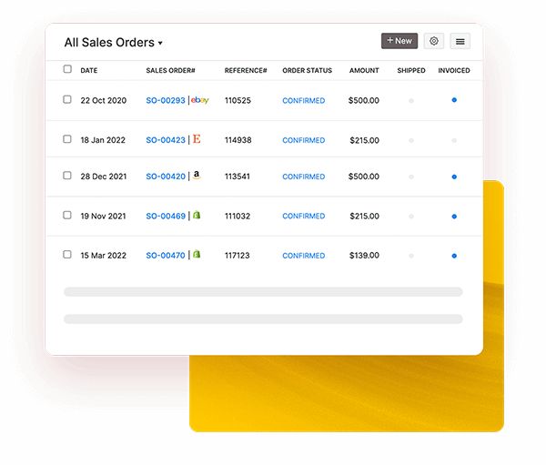 Multichannel Sales | Zoho Inventory