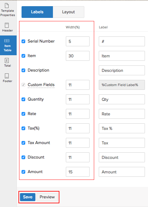 Item Table