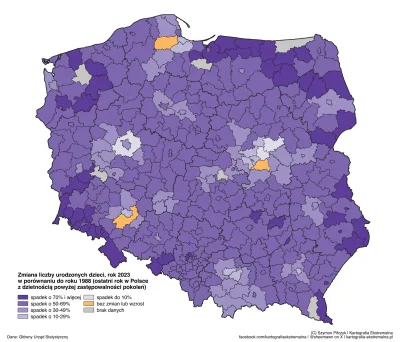 Lifelike - #graphsandmaps #demografia #polska #mapy #kartografiaekstremalna