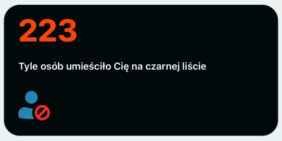 Zoyav - dziękuję za zaangażowanie i liczę na więcej w przyszłym roku

#podsumowaniero...