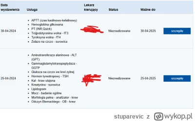 stuparevic - Idę jutro na poniższe badania krwi. O czymś powinieniem pamiętać, unikać...