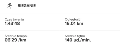 spyyke - 51 526,66 - 16,01 = 51 510,65

Niedzielny długi bieg na dzień dobry. Połowa ...