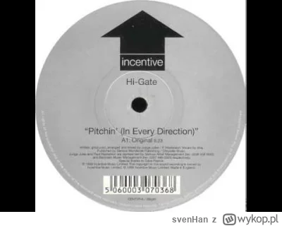 svenHan - Hi-Gate – Pitchin’ (In Every Direction)
#elektroniczna2000 #mirkoelektronik...