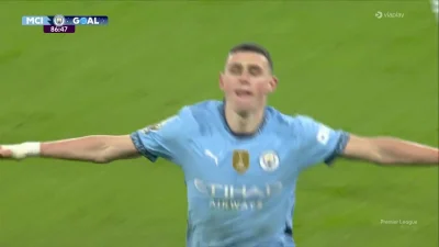 Minieri - Foden, Manchester City - Chelsea 3:1

Mirror: https://streamin.one/v/ffdfc7...