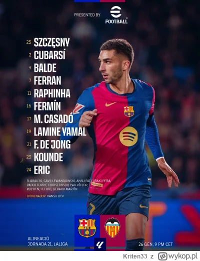 Kriten33 - Skład na dzisiejszy mecz z Valencią
#mecz #fcbarcelona