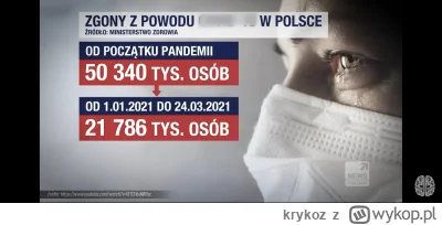 krykoz - #polsat #analfabetyzm 

50 340 TYS. OSÓB
21 786 TYS. OSÓB