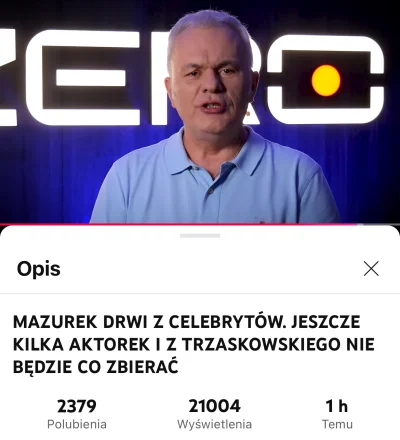 Gours - Mazurek koniecznie chciał nagrać film o złych celebrytach wspierających Trzas...