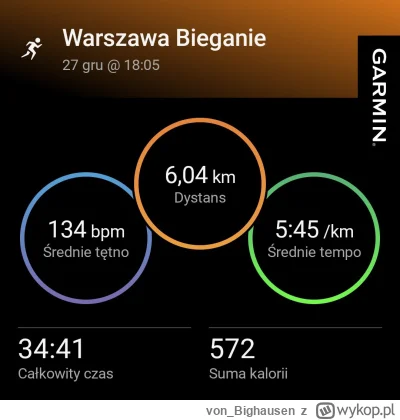 von_Bighausen - Wracam do #bieganie po dłuższej przerwie, cel to półmaraton warszawsk...