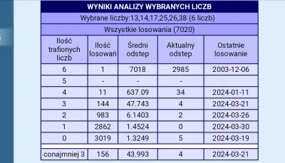 pozpozi - @salcefrytki oddawać moje sto milionów