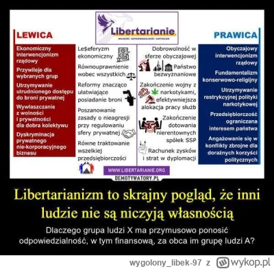 wygolony_libek-97 - Nikt:

Ja: Poglądy moje na świat nie są z tej ziemi, polskiej zie...