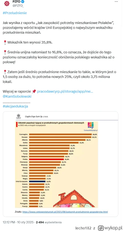 lecho182 - Do momentu, aż każde gospodarstwo domowe nie będzie miało przynajmniej 10 ...