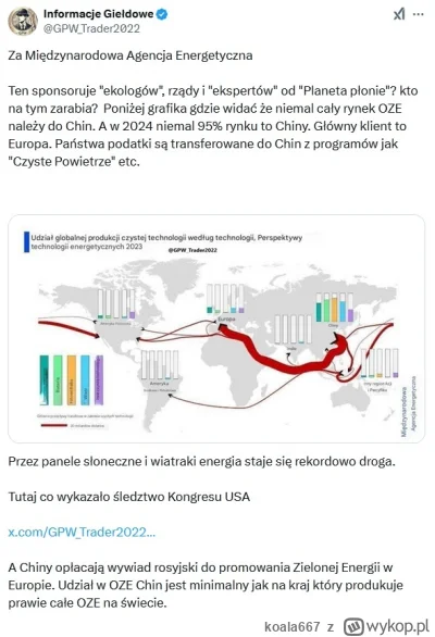 koala667 - Kto odpowiada za propagandę OZE i odchodzenia od paliw kopalnych? (⌐ ͡■ ͜ʖ...