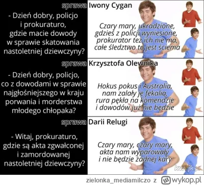 zielonka_mediamilczo - #iwonawieczorek #iwonacygan #dariareluga #krzysztofolewnik