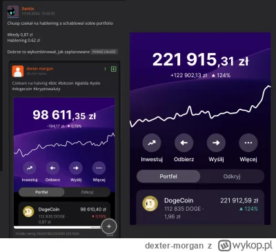 dexter-morgan - Chuop czekał na hablening a schablowal sobie portfolio

Wtedy 0,87 zl...