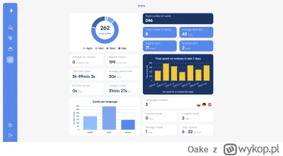 Oake - od jakiegoś czasu dłubię sobie po pracy przy własnej aplikacji do nauki językó...