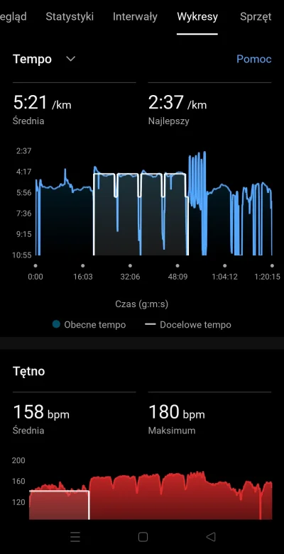 Grzegiii - Dzisiejszy trening