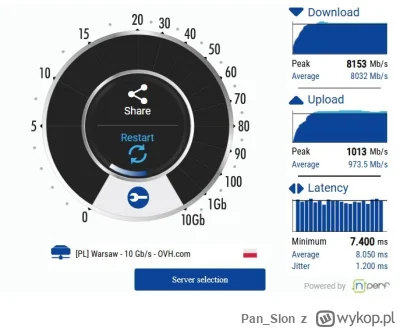 Pan_Slon - Myślałem że problem leży w openwrt/sterownikach do procesora w banana pi b...