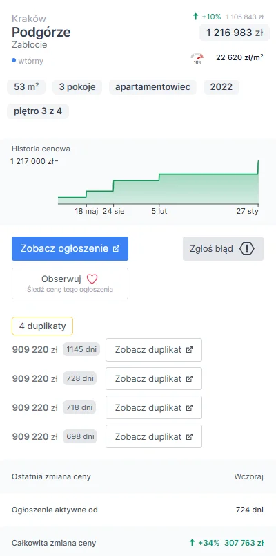 Davn - #nieruchomosci kiedy bierzesz do serca rady od tagowiczów