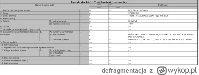 defragmentacja - Chciałbym wziąć udział w licytacji działki. Odnalazłem numer wieczys...