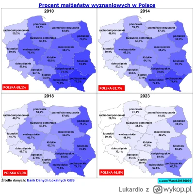 Lukardio - https://x.com/Marek39556099/status/1879676986857345400

#polska #kosciol #...