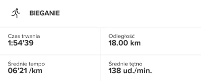 spyyke - 50 206,71 - 18,00 = 50 188,71

Pobiegane na dzień dobry. Mgliście, dżdżysto,...