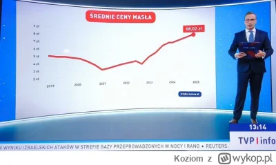 Koziom - Kolejny przykład, że TVPO = TVPIS. Czysta woda za 3,5 mld zł... dramat.

#po...