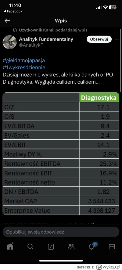 derecki - #gielda ipo diagnostyki to kto ładuje?
Fundamentalnie wyglada tak: