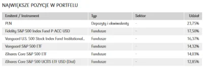 Asceus - I jeszcze taka ciekawostka