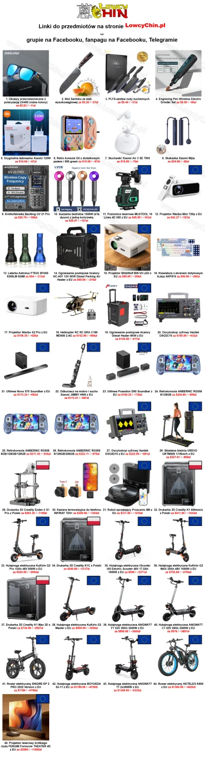 LowcyChin - Cześć, poniżej w tagu #lowcychin prezentuję ciekawe kupony i promocje do ...