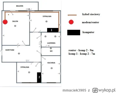 mmaciek3905 - Dobry, potrzebuję porady. Mam problem z zasięgiem w mieszkaniu w pokoju...